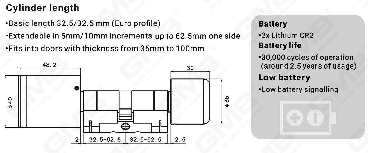 Biometrischer Smart NFC -Kartenkennwort -Sperrzylinder elektronischer Zylinder (3A01)