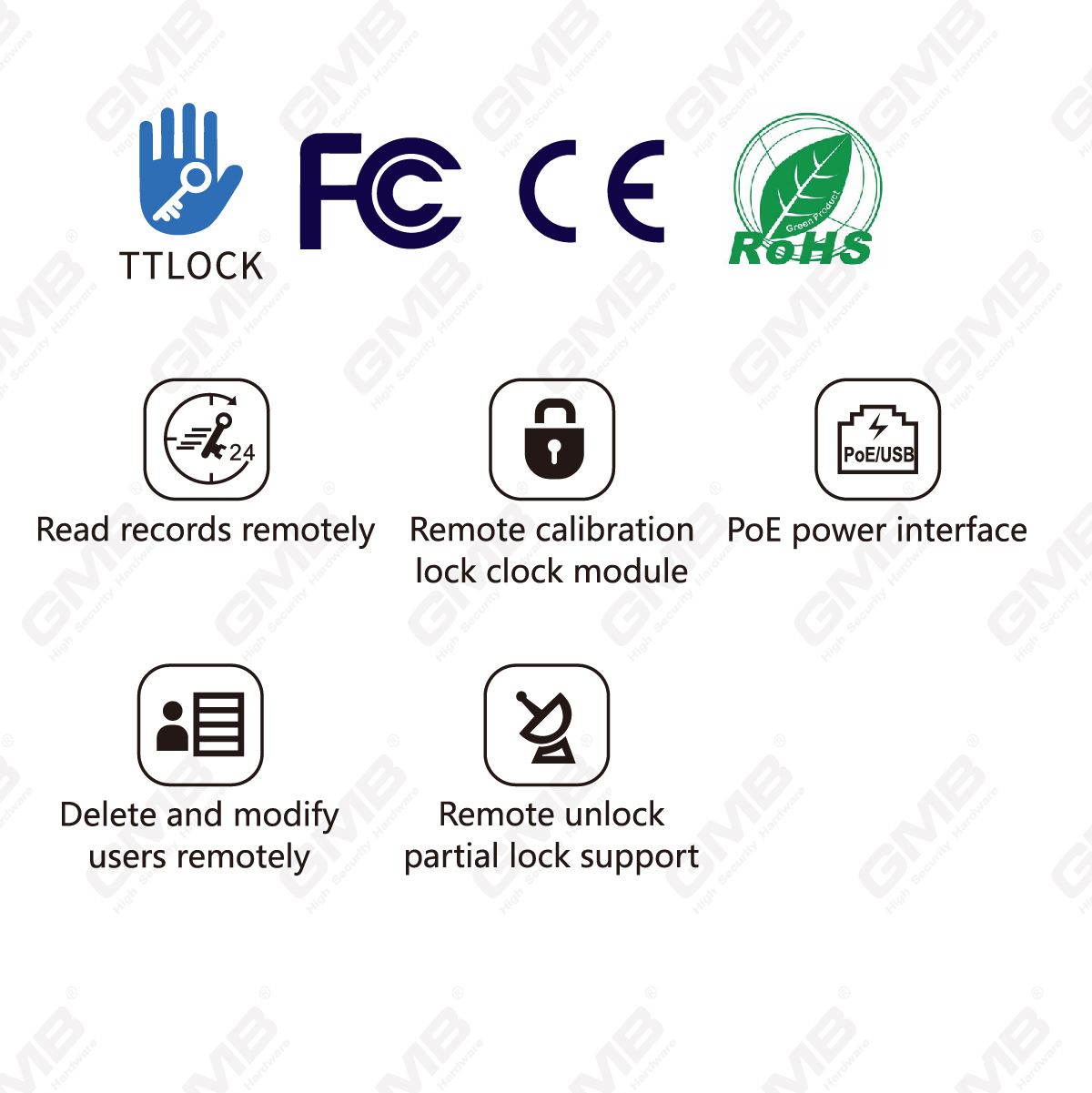 G3P WiFi Ble Poe Ttlock Gateway für Smart Lock und andere TTLOCK -Geräte (G3P)