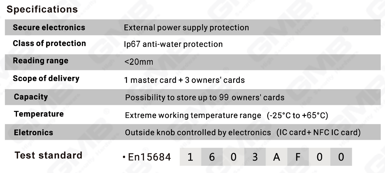 Biometrischer Smart NFC -Kartenkennwort -Sperrzylinder elektronischer Zylinder (3A01)