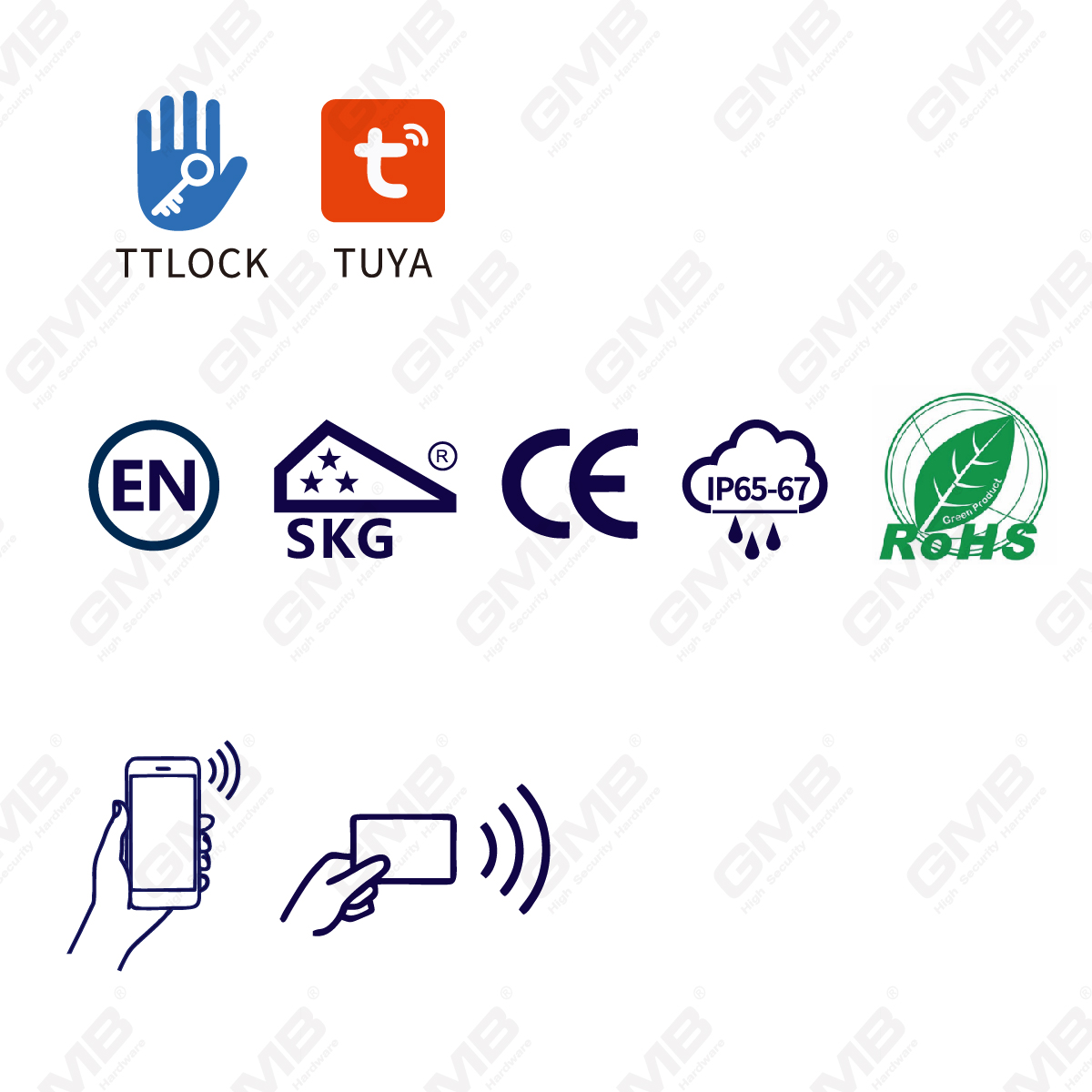 Hohe Sicherheit mit mehreren Auflockern von IP65 Keyless WiFi Digital einstellbares modulares modulares Profil Smart Electronic Door Lock Zylinder （5A08）
