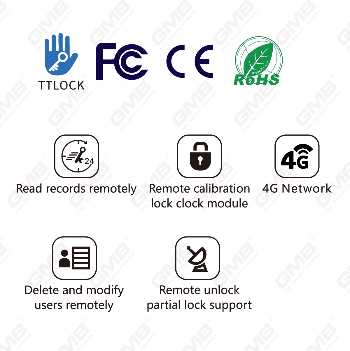  G4 TTLOCK Gateway THOTEL Smart Gateway 4G -Netzwerk WiFi Hub Remote Unlock Smart Home Door Schloss (G4)