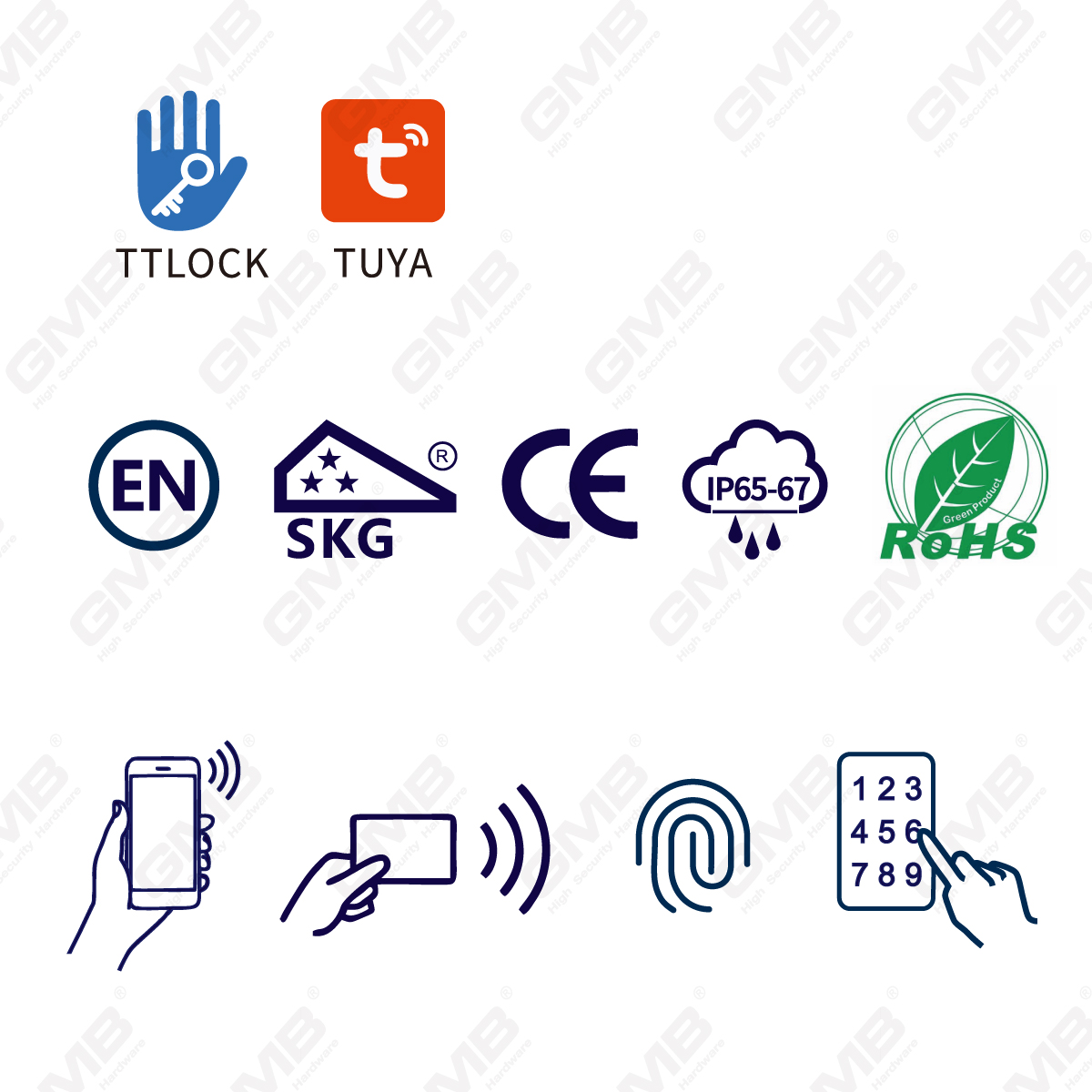 Hochsicherheit Multi-nicht-Auflockern IP66 Fingerabdruckkennwort KEYLESS SMART ELEKTRONISCHE TOR-TOR-ZYLINDER (5C04)