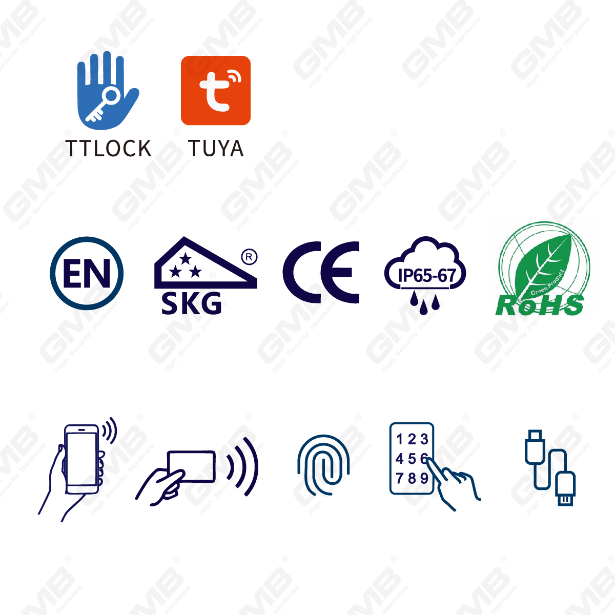 Hochsicherheit Multi-nicht-lockerische Wege IP66 Fingerabdruckkennwort KEYLESS WiFI Digital einstellbares Modular Profil Tuya/TT App Smart Electronic Door Lock Cylinder (5D03)