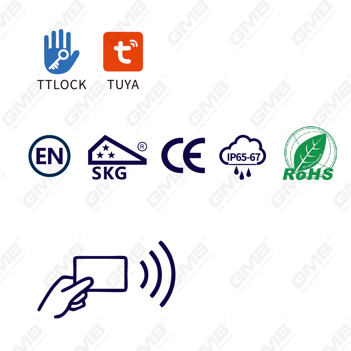 Biometrischer Smart NFC -Kartenkennwort -Sperrzylinder elektronischer Zylinder (3A03)