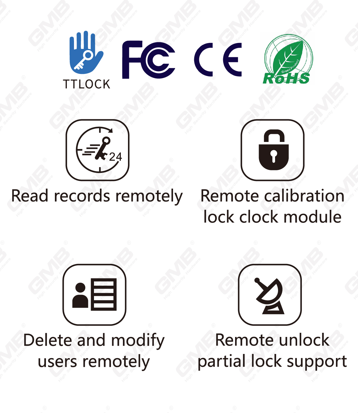 G3 Gateway TTLOCK TTHOTEL Kabelgebundene WiFi -Verbindung für Smart Door Locks (G3)