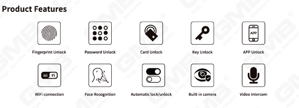 High Security Fingerabdruck/RFID-Karte/WiFi/Tuya/TT App/mit Kamera Intelligent Anti-Peep Digital Smart Door Lock (824)